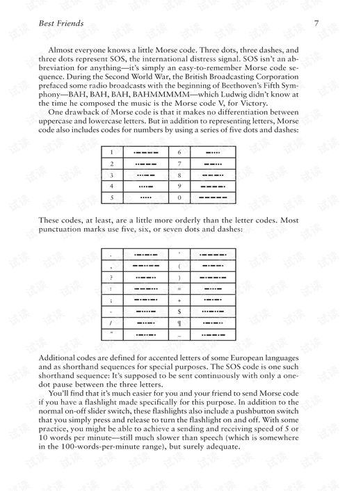 The Secrets of Code: Unveiling the Hidden Languages of Computer Hardware and Software